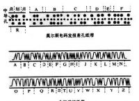 [电报搜索什么]电报搜索什么关键词