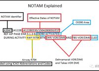 电报thisgroupcan'tbedisplay的简单介绍