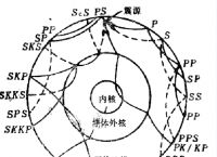 [telegream中文版官方]telegream中文版官方下载