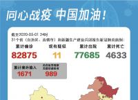 [港澳台疫情最新消息]港澳台疫情最新消息今天