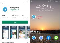 telegram登录不上2021的简单介绍