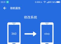 [多快加速器ios]多快加速器ios怎么用