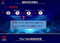 [amtoken钱包2.0]i am token钱包下载地址