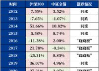 关于tp钱包怎么下载k线图的信息