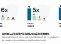 DownloadTelegram翻译的简单介绍