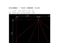 纸飞机IP参数-纸飞机app参数