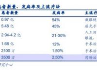 小狐狸钱包4.02版本-小狐狸钱包中文版320