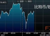 usdt价格今日行情-usdt价格今日行情低买高卖