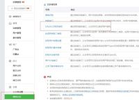 [scope参数错误或没有scope权限爱奇艺]scope 参数错误或没有 scope 权限 怎么回事