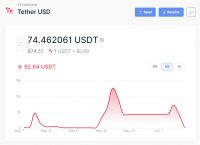 最安全的usdt钱包-usdt钱包下载手机版