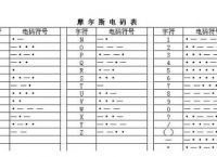 骂人电报声音-骂人电报声音录音