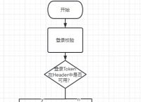 rocketchat官网-rocketchat怎么截图