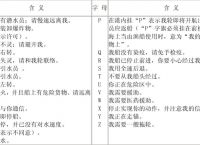 电报码翻译对照表3300-电报码翻译对照表 1125