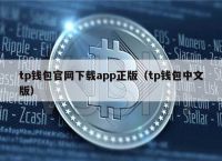 tp钱包官方网下载安装-tp钱包price impact too high