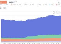 usdt中文名怎么读-usdt币中文叫什么币