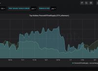 usdt交易钱包-usdt钱包app