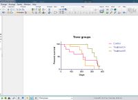[graphpad]graphpad prism如何改变小数位数