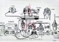 战时电报信号怎么传输-战争时用的电报机是怎么收到信号的