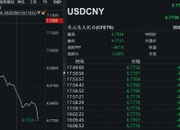 usd怎么换成人民币-usd与人民币怎么兑换