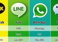 whatsapp英文怎么读音-whatsapp怎么读英语发音