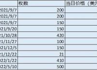 法定货币名词解释汇总-法定货币名词解释汇总图