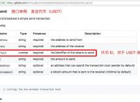 TP钱包USDT被别人转走:tp钱包怎么把usdt转回交易所