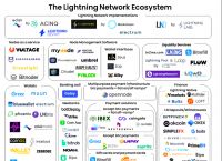 tokenpocket官方网址的简单介绍