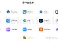 包含tokenpocket1.3.1的词条