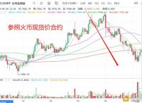 [现金同台收usdt套路]usdt线下交易有什么套路