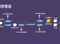 tokenpocket怎么卖:tokenpocket怎么卖U