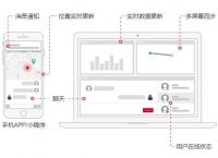 im钱包怎么使用uni:im钱包怎么用uniswap交易所教程