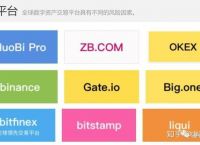 bitkeep中文名叫什么:bitkeep中文叫什么名字