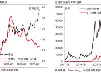 比特币美元实时行情行情:比特币行情美元最新价格表