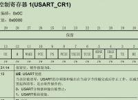 tc的含义:tc的含义经济学