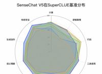 token安全工具过期影响转账吗:token安全工具过期影响转账吗怎么办