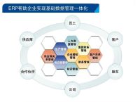 易码短信验证码平台官网:易码短信验证码平台客户端