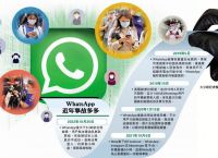 whatsapp港版:whatsapp香港下载安装