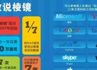 skype与skypebusiness的简单介绍