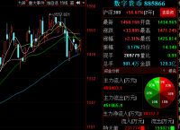 中国数字货币有哪些股票:中国数字货币有哪些上市公司