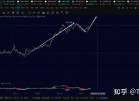 eth/usdt价格今日行情:ethusdt价格今日行情 新浪