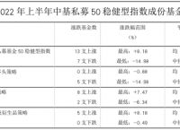 imtoken转币多久到账:imtoken钱包转币要多久