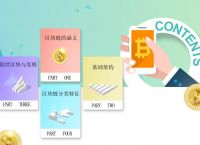 imtoken支持哪些币种:imtoken能放哪些主流币