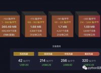 token钱包app价格:token钱包500个okb