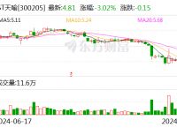 包含小狐狸钱包最新版本5.11官网的词条