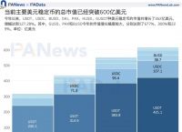 usdt价格7元:usdt现在多少钱一个