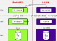 tokentoken官网2.0:token imdownload