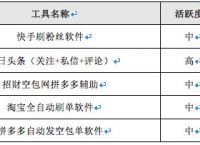 token小号生成器:拼多多token号生成软件