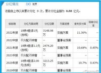 数字人民币的股票龙头有哪些:2021年数字人民币真正龙头股