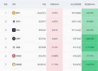 coinbase为什么注册不了:coinbase注册为什么点不了开始