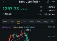 欧元买usdt:欧元买入汇率是多少